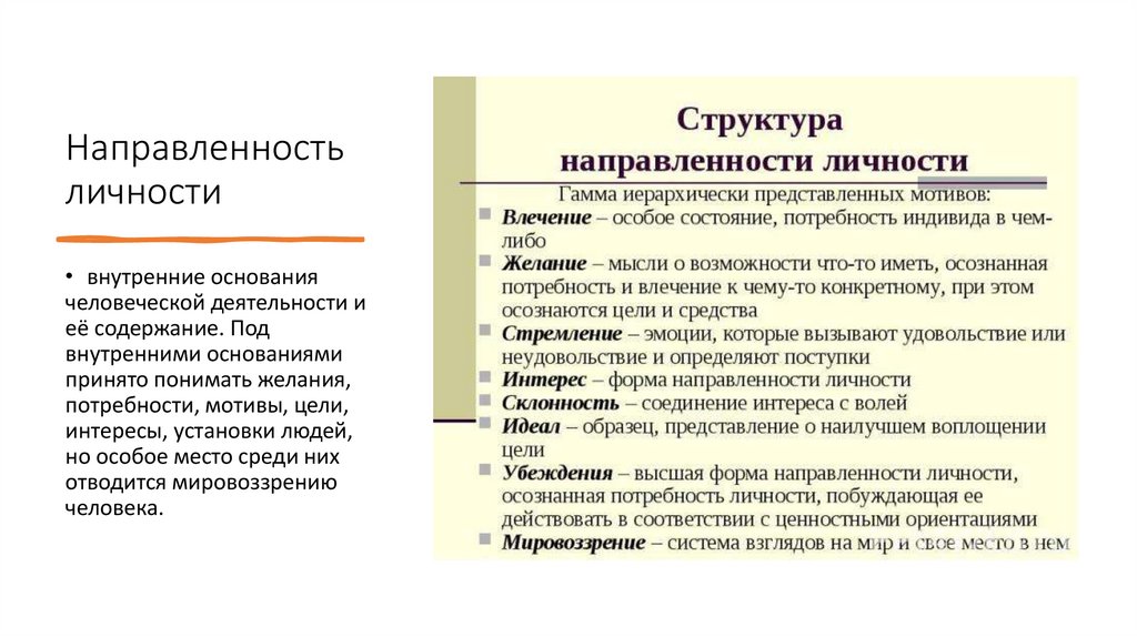 Направленность личности