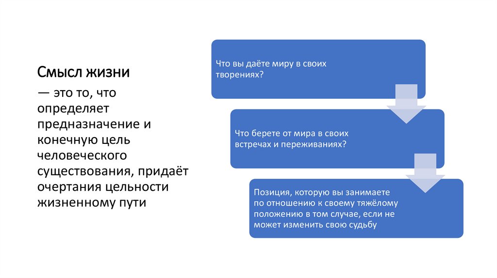 Смысл жизни