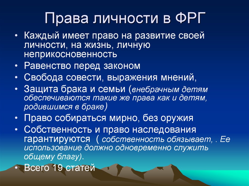 Права личности в ФРГ