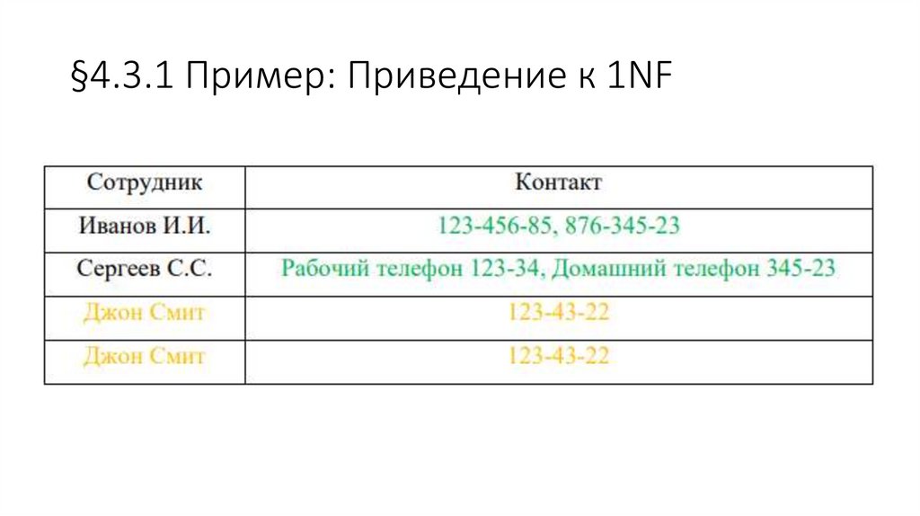 §4.3.1 Пример: Приведение к 1NF