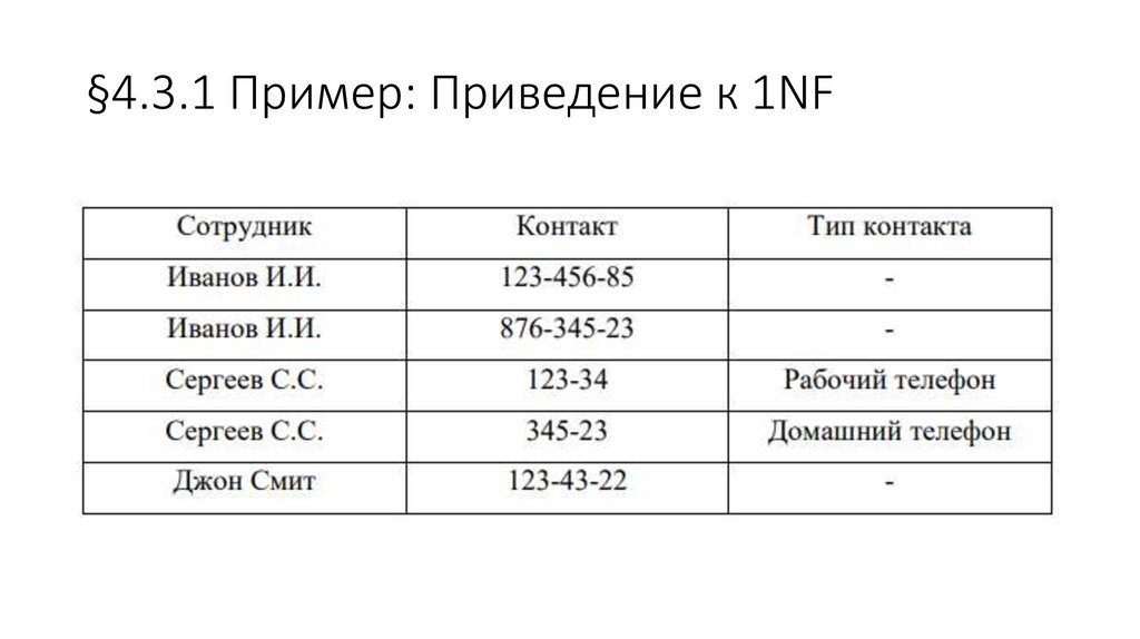 §4.3.1 Пример: Приведение к 1NF
