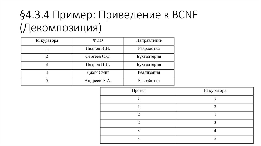 §4.3.4 Пример: Приведение к BCNF (Декомпозиция)