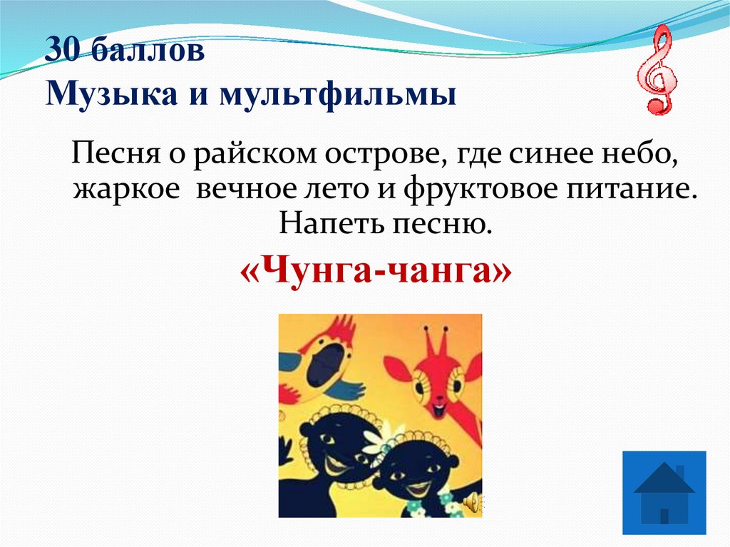 30 баллов Музыка и мультфильмы
