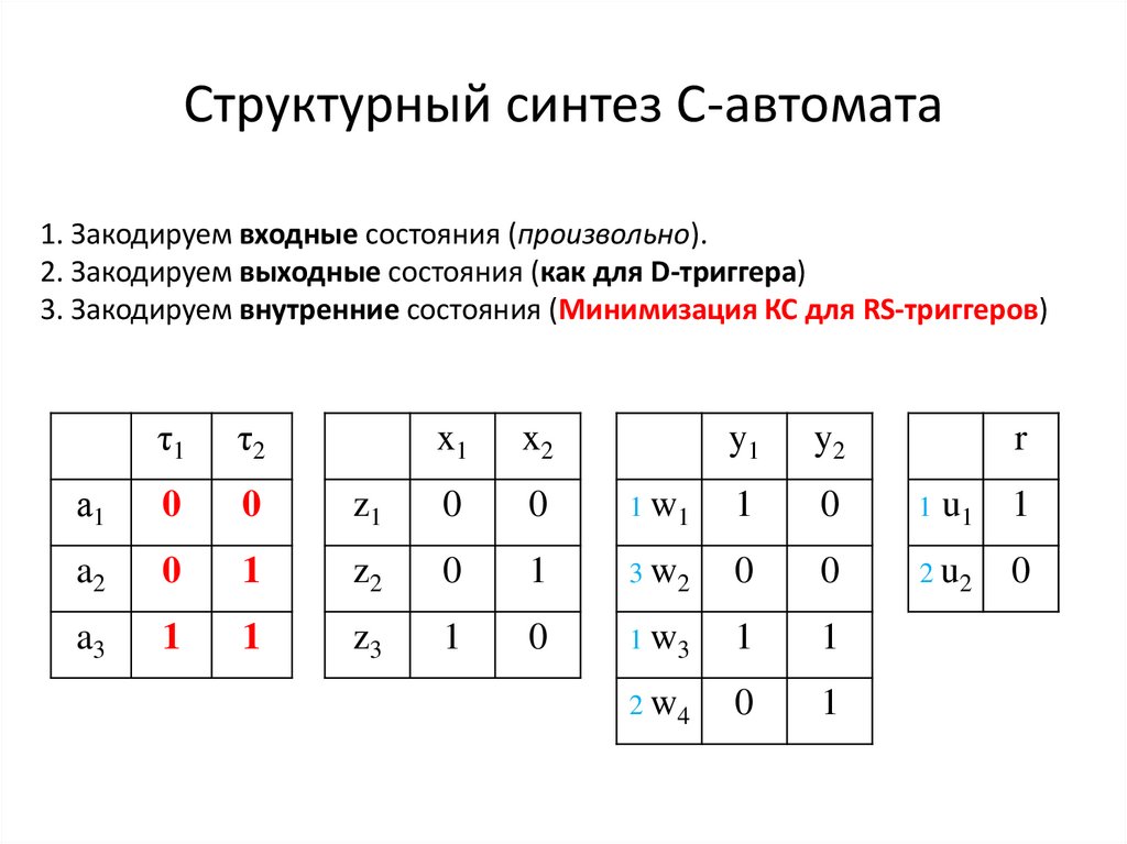 Структурный синтез С-автомата