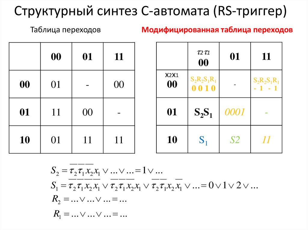 Структурный синтез С-автомата (RS-триггер)