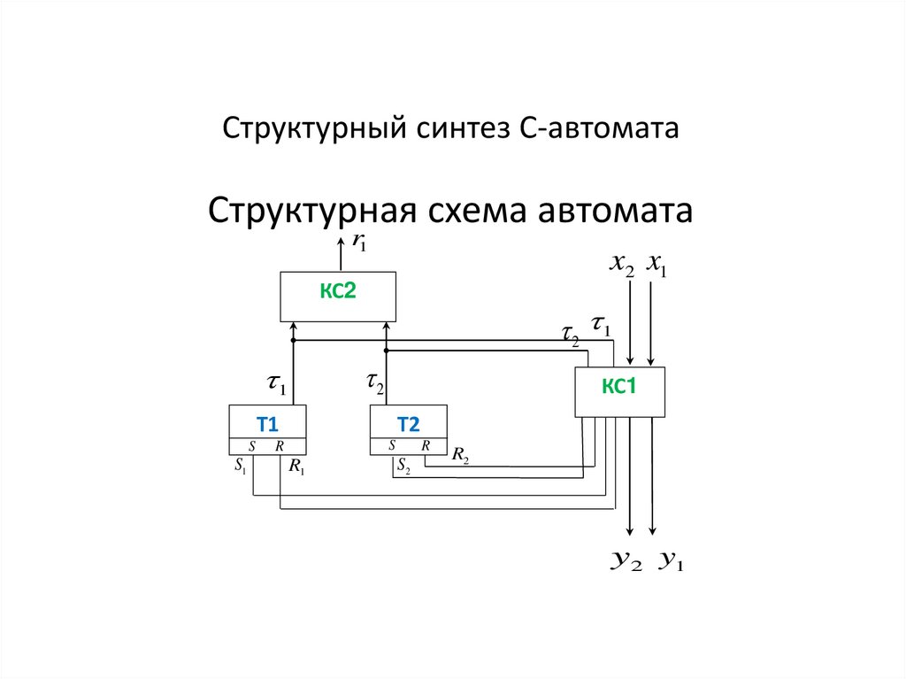 Структурный синтез С-автомата