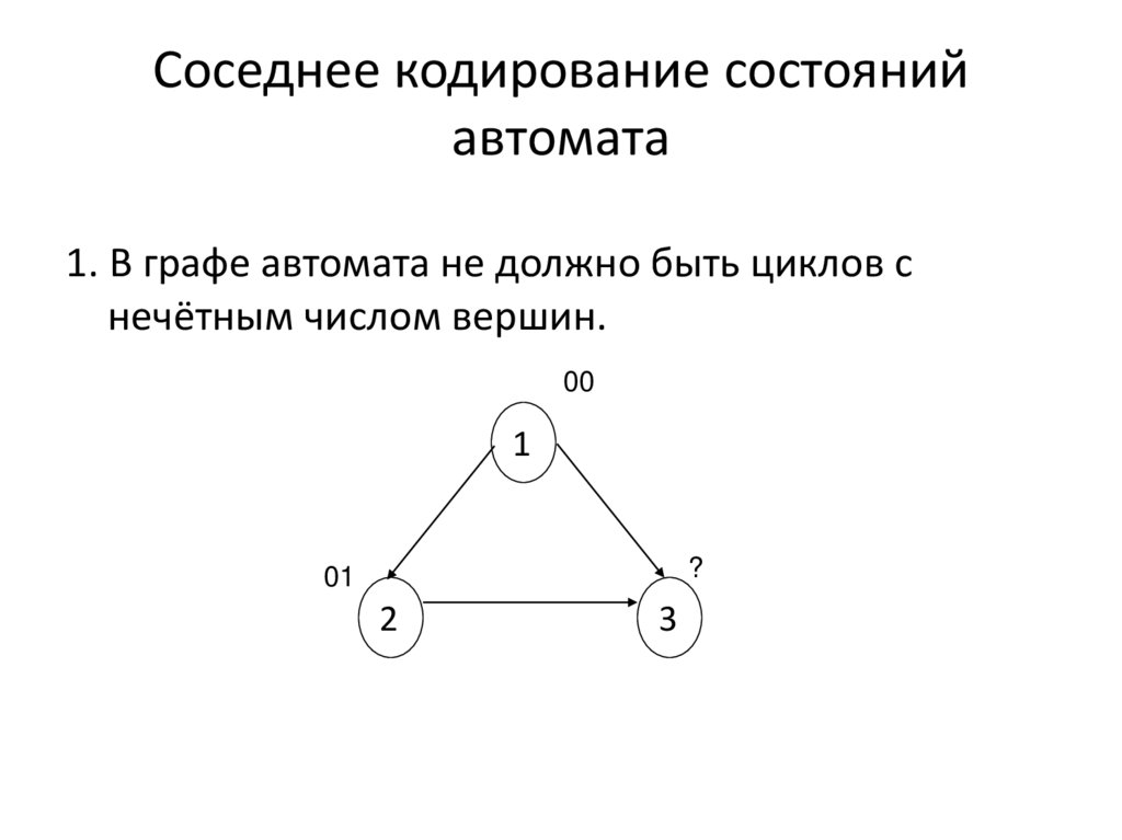 Соседнее кодирование состояний автомата