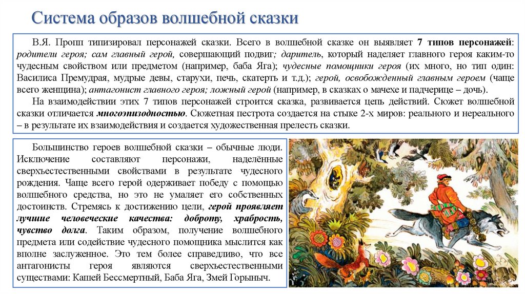Система образов волшебной сказки