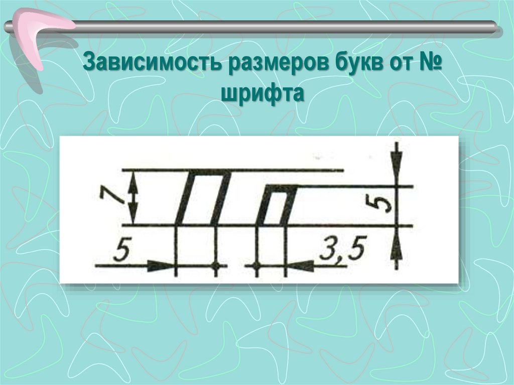 Зависимость размеров букв от № шрифта