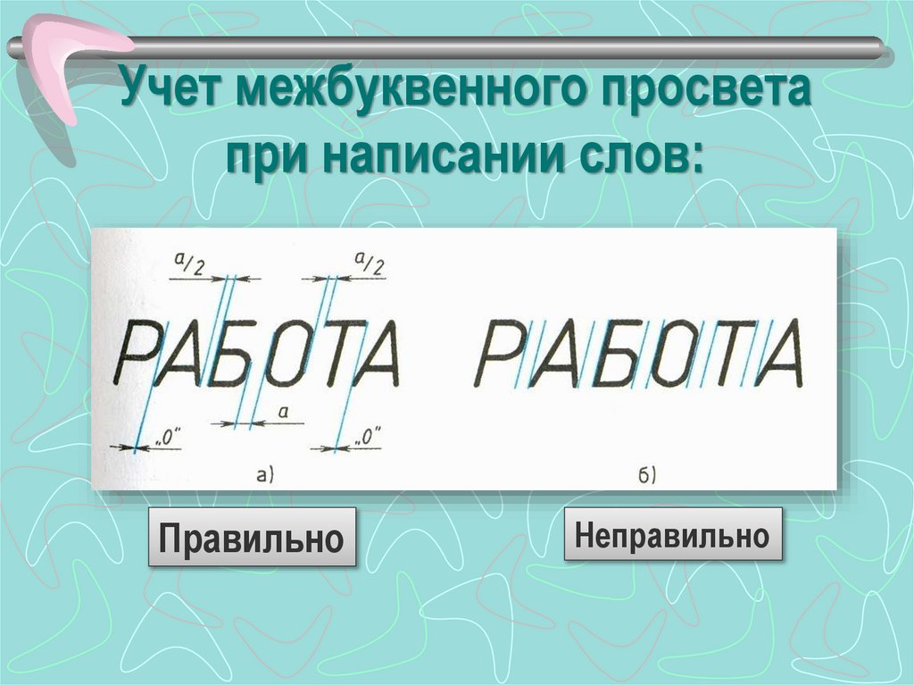 Учет межбуквенного просвета при написании слов: