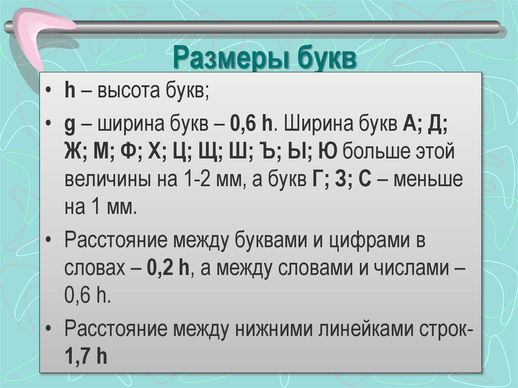 Размеры букв