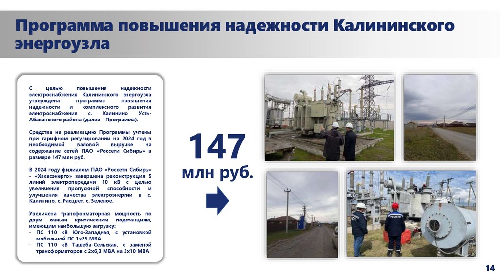 Программа повышения надежности Калининского энергоузла
