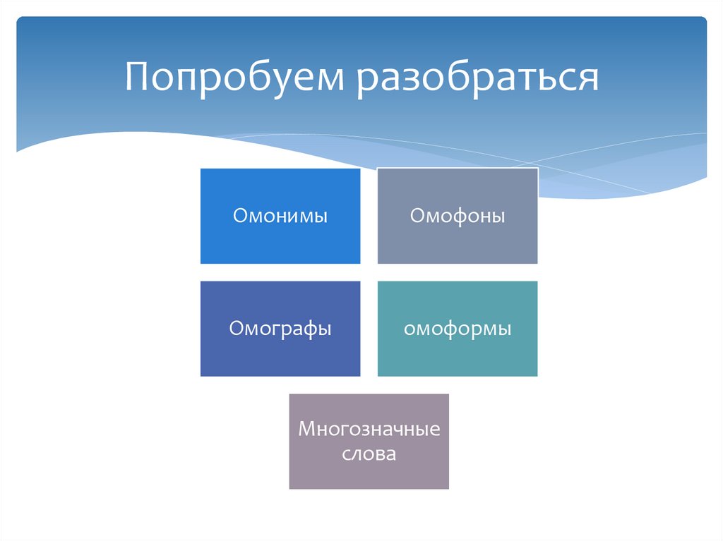 Попробуем разобраться
