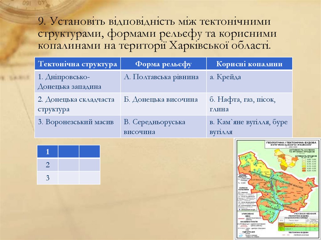 9. Установіть відповідність між тектонічними структурами, формами рельєфу та корисними копалинами на території Харківської