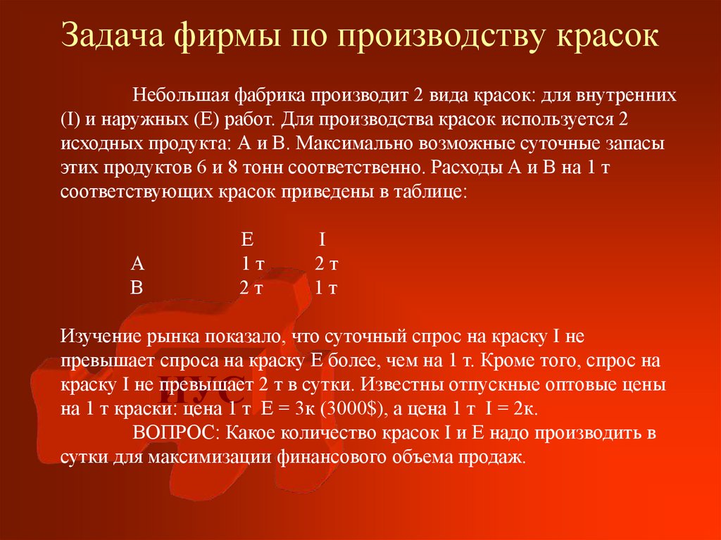 Задача фирмы по производству красок