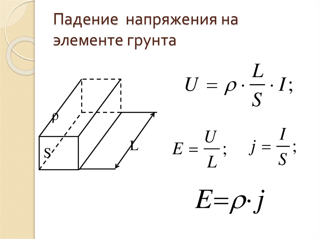 Падение напряжения на элементе грунта