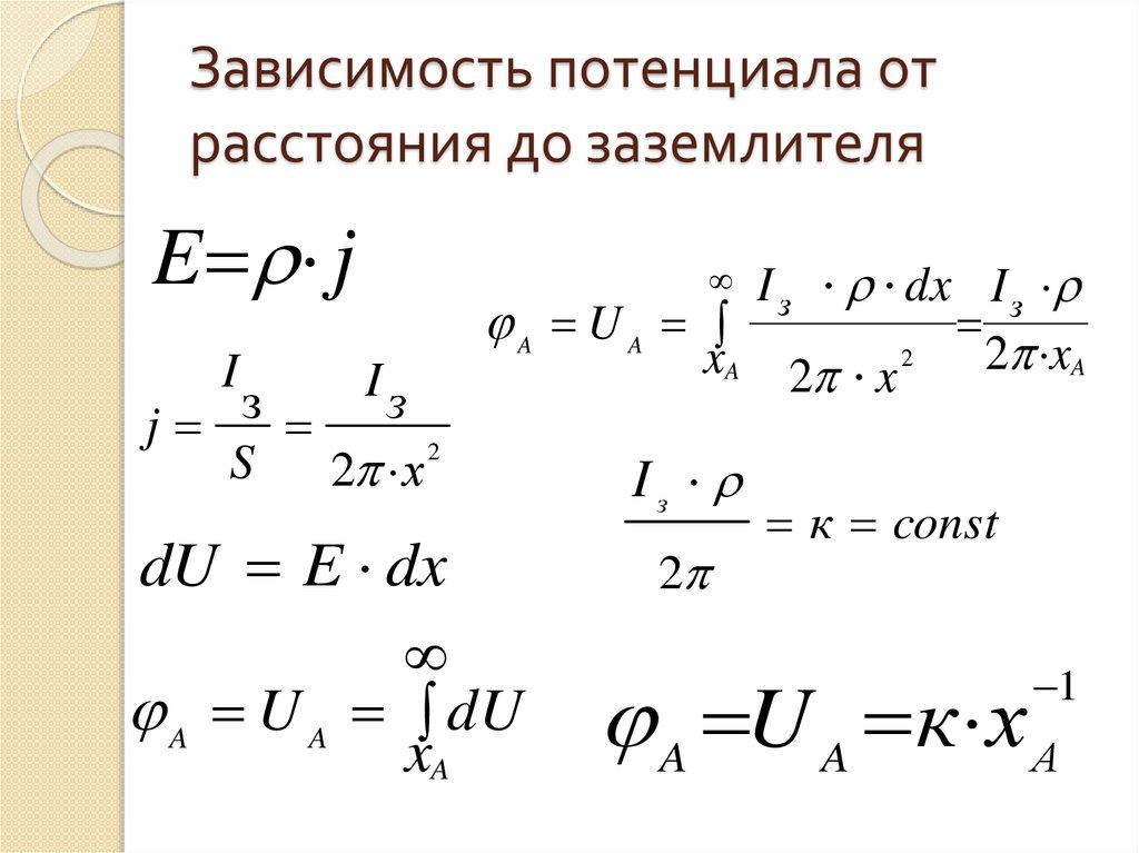 Зависимость потенциала от расстояния до заземлителя