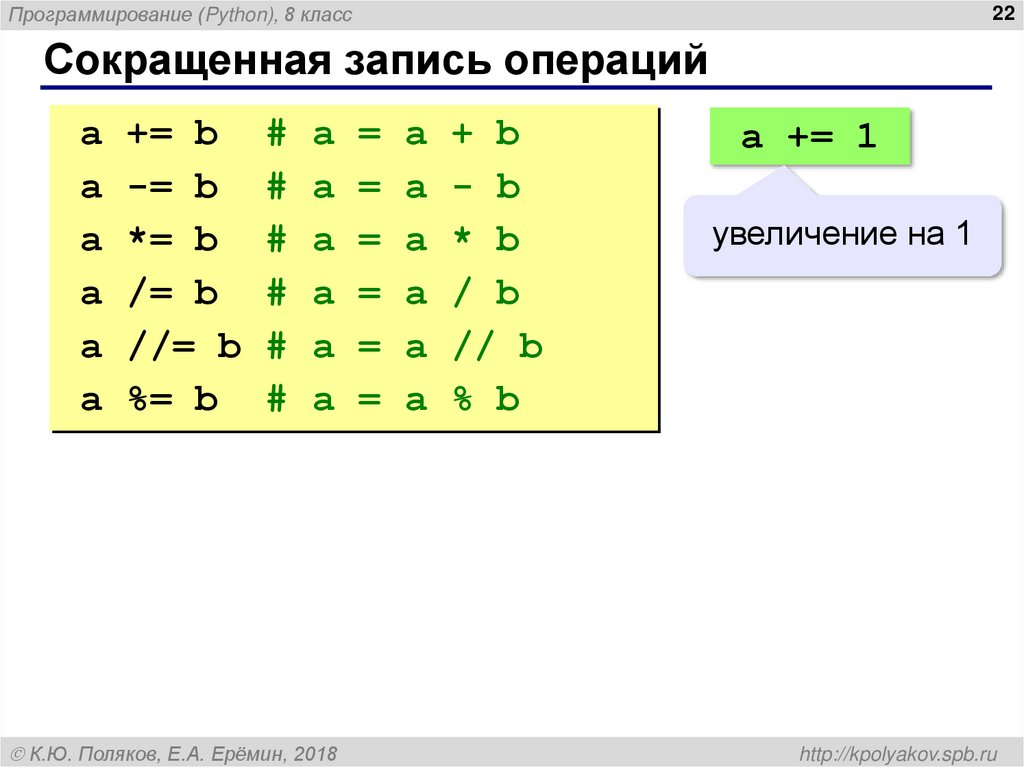 Сокращенная запись операций