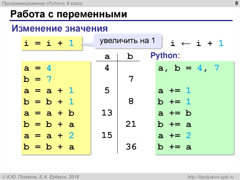 Работа с переменными
