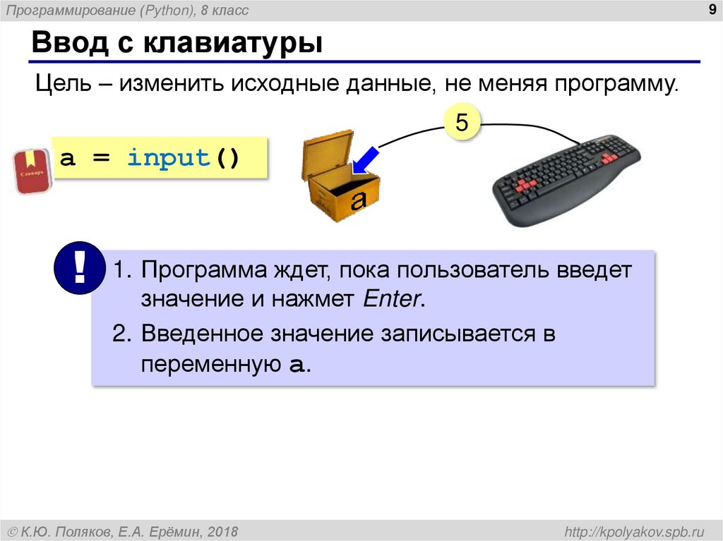 Ввод с клавиатуры