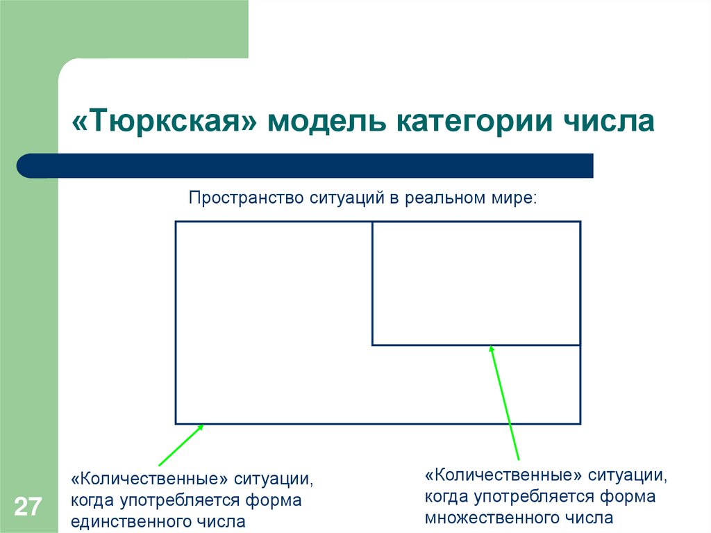 «Тюркская» модель категории числа