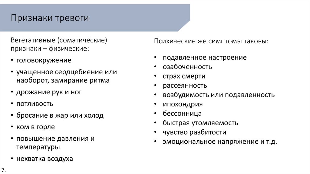 Признаки тревоги