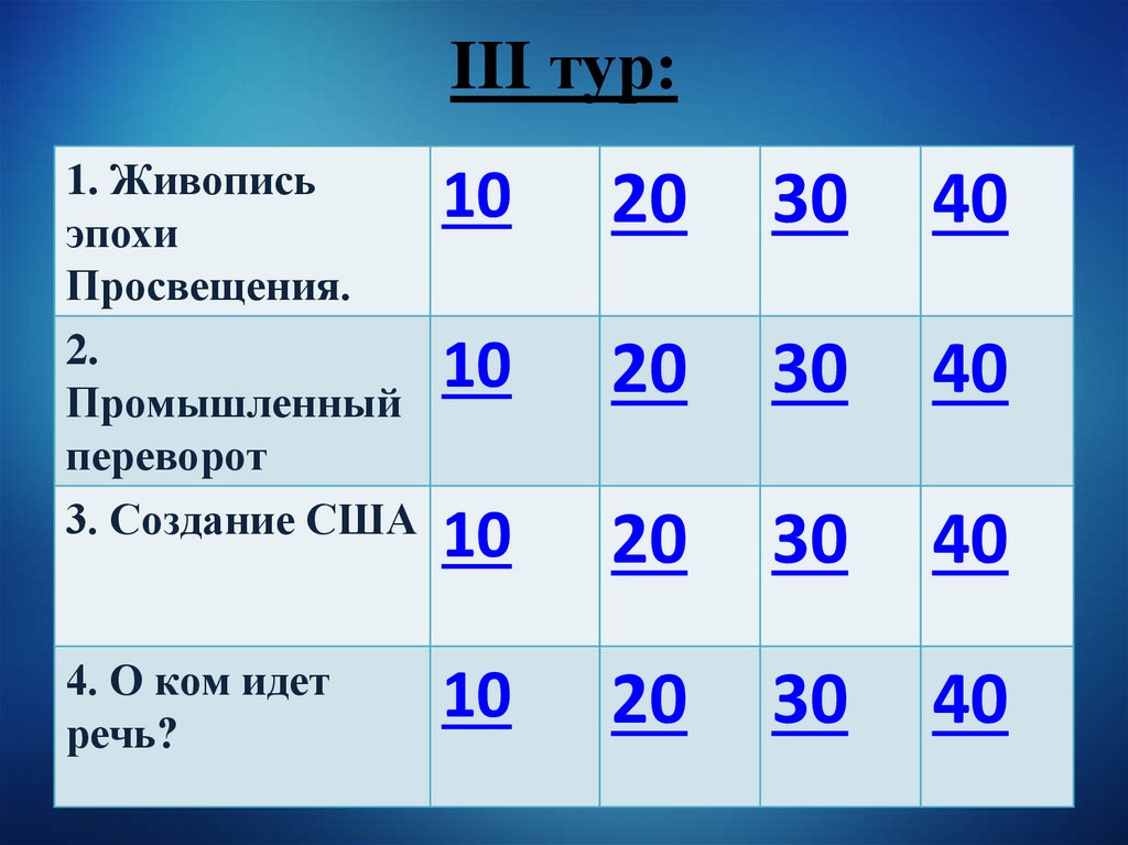 III тур: