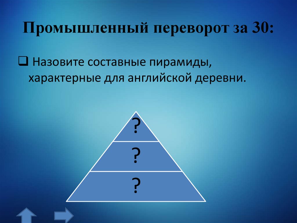 Промышленный переворот за 30: