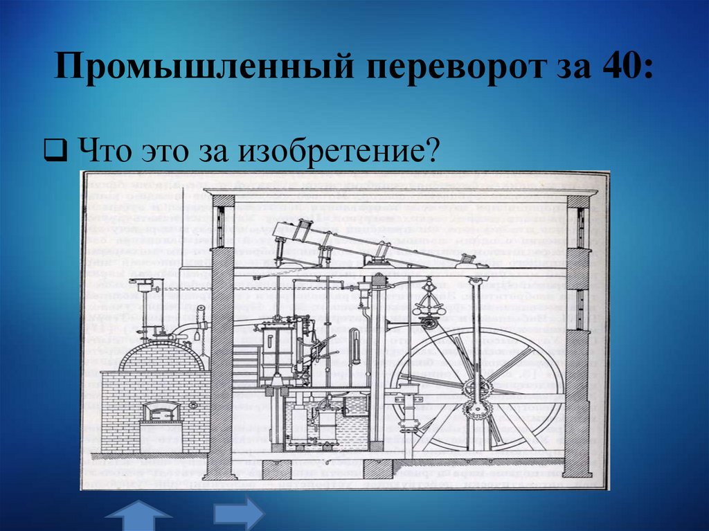 Промышленный переворот за 40: