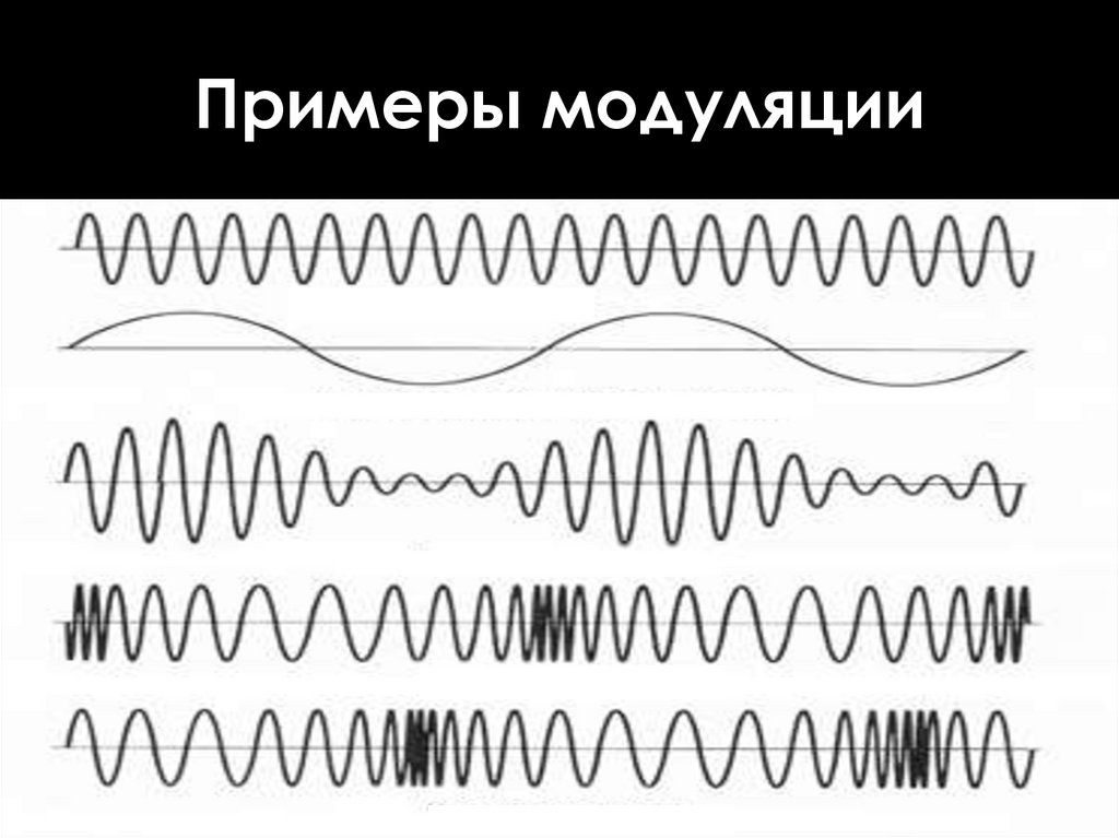 Примеры модуляции