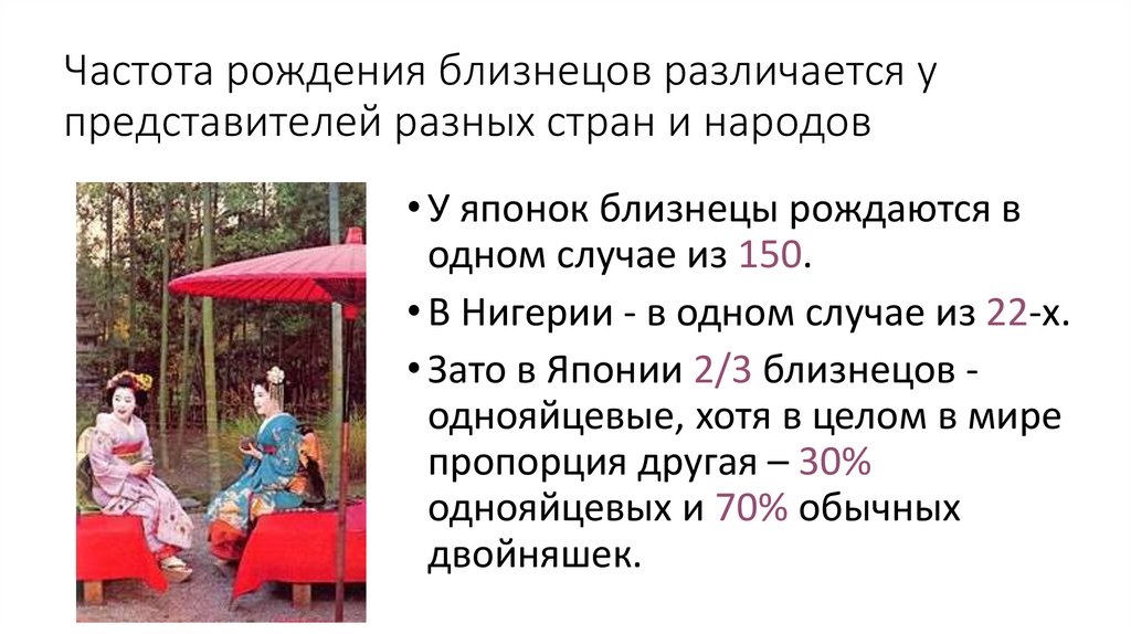 Частота рождения близнецов различается у представителей разных стран и народов