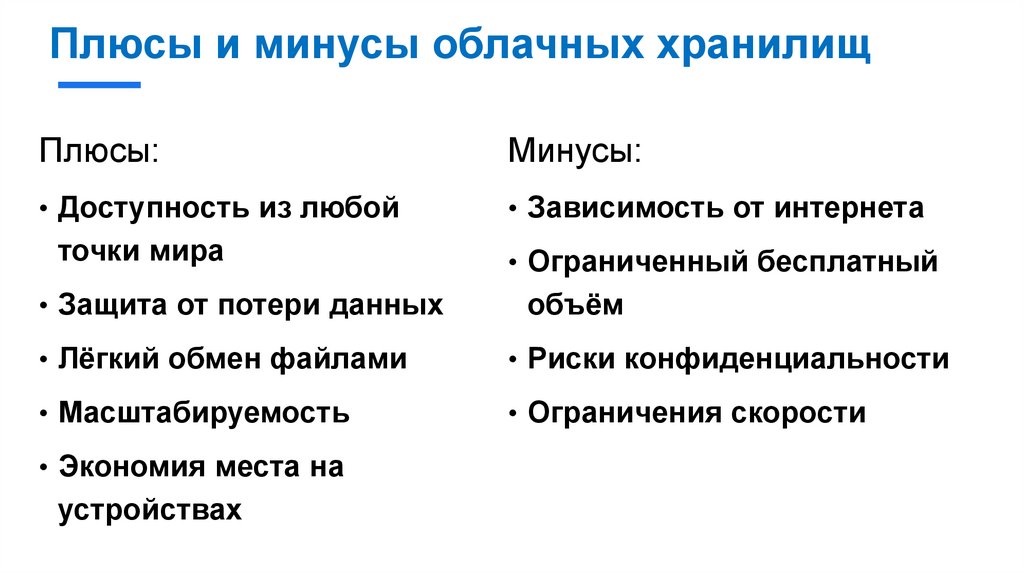 Плюсы и минусы облачных хранилищ