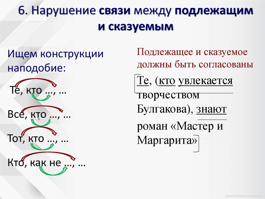 6. Нарушение связи между подлежащим и сказуемым