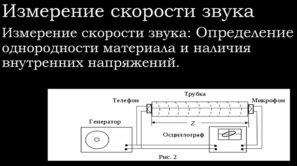 Измерение скорости звука