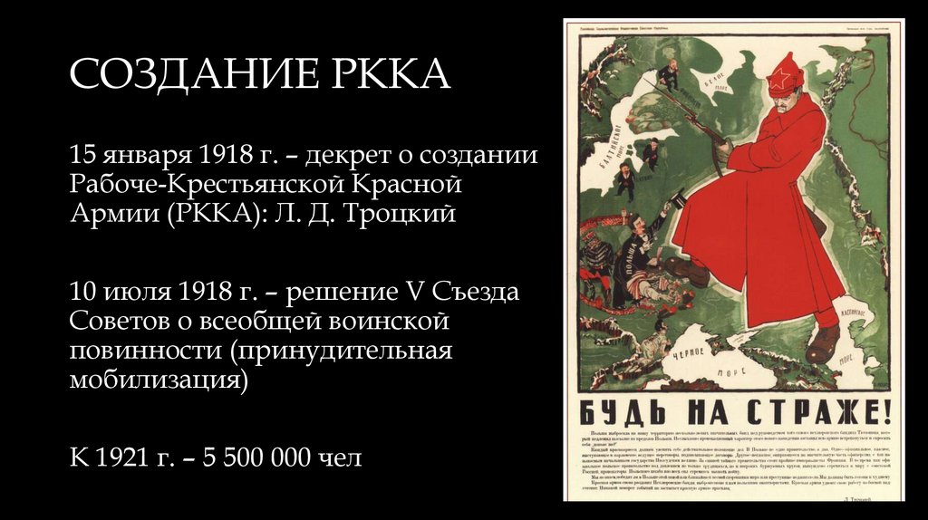 СОЗДАНИЕ РККА