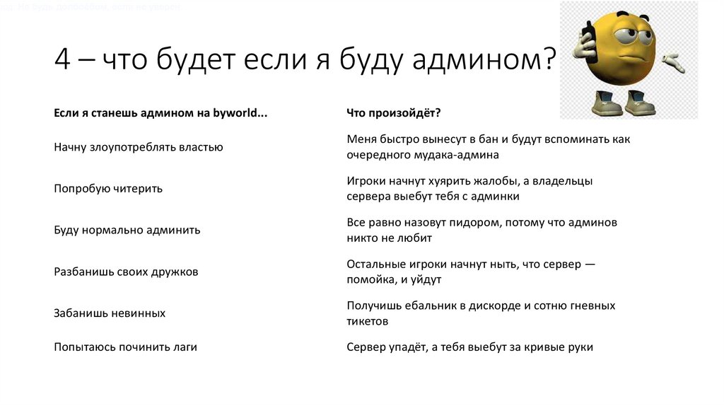 4 – что будет если я буду админом?