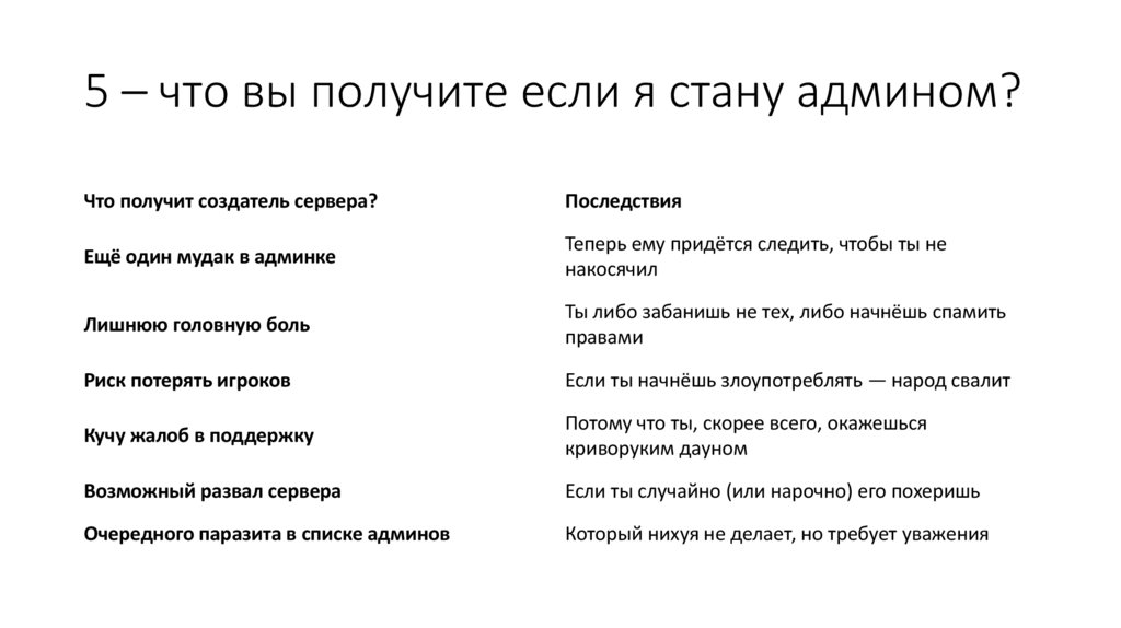 5 – что вы получите если я стану админом?