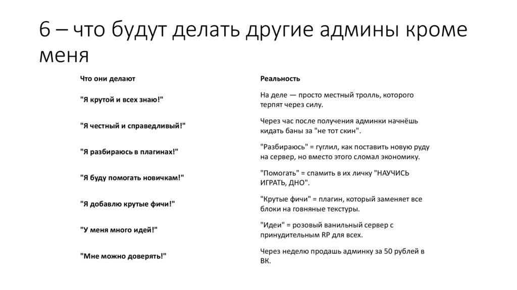 6 – что будут делать другие админы кроме меня