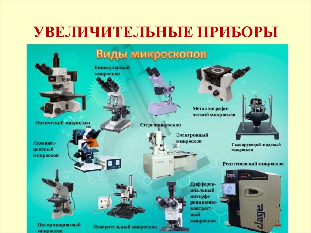 УВЕЛИЧИТЕЛЬНЫЕ ПРИБОРЫ