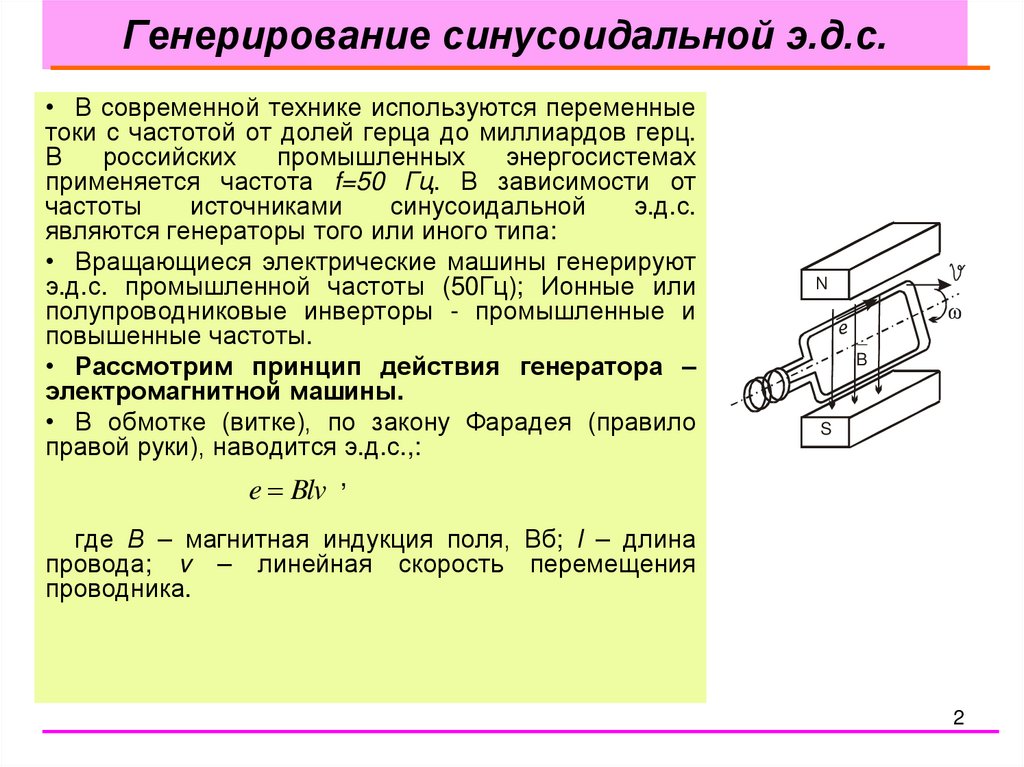 Генерирование синусоидальной э.д.с.