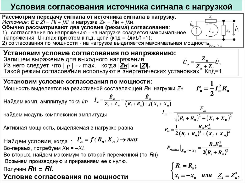 Условия согласования источника сигнала с нагрузкой