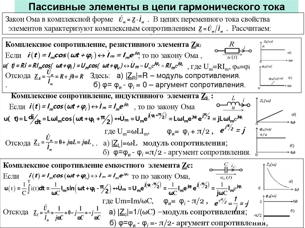 Пассивные элементы в цепи гармонического тока