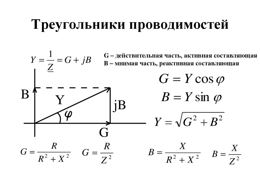 Треугольники проводимостей