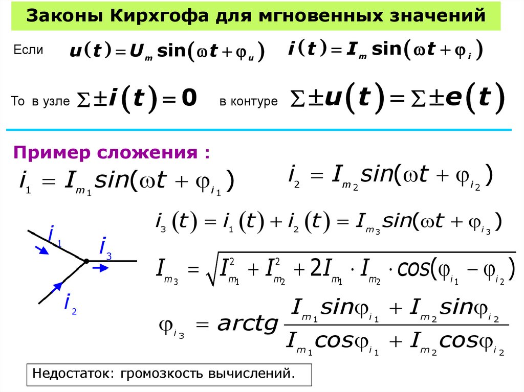 Пример сложения :