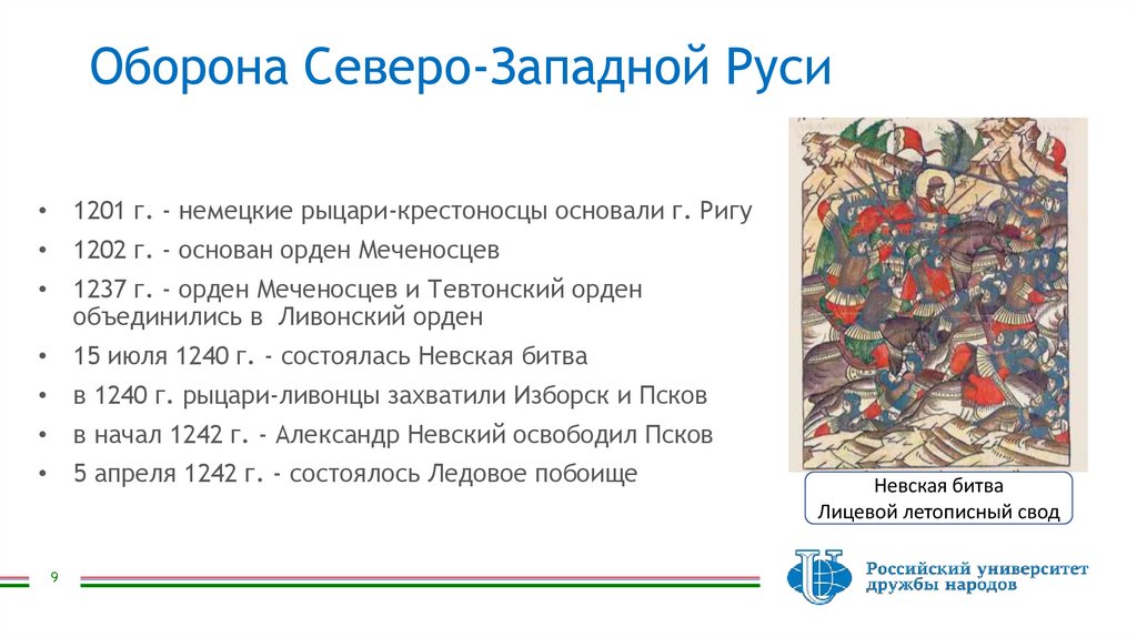 Оборона Северо-Западной Руси