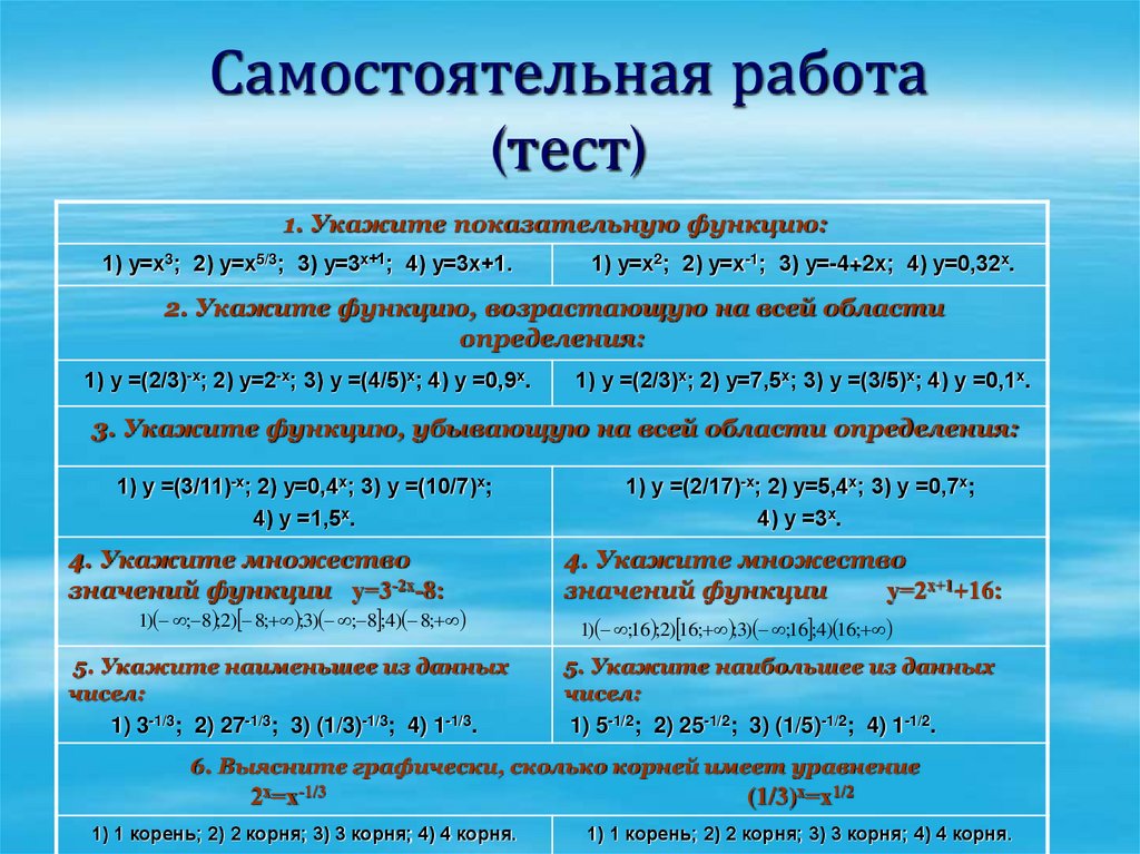 Самостоятельная работа (тест)