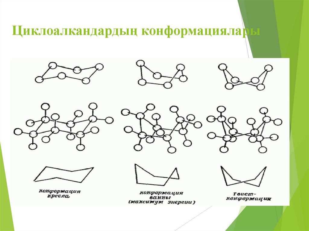 Циклоалкандардың конформациялары