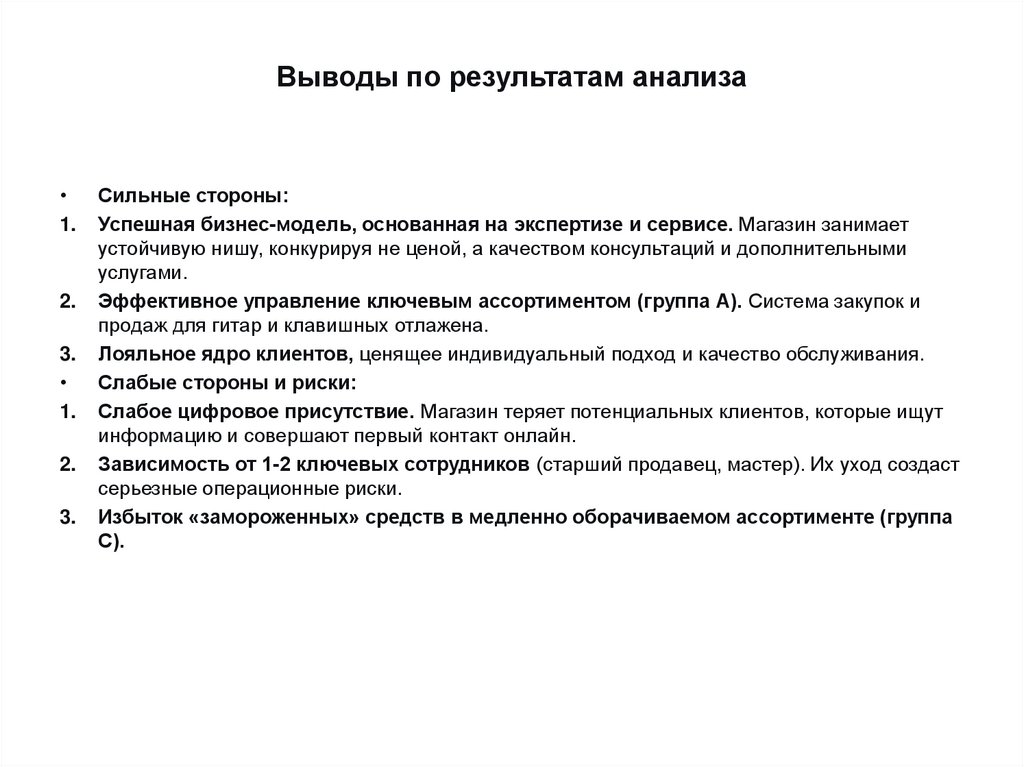 Выводы по результатам анализа