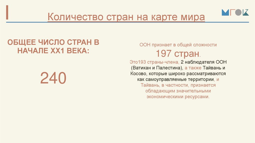 Количество стран на карте мира