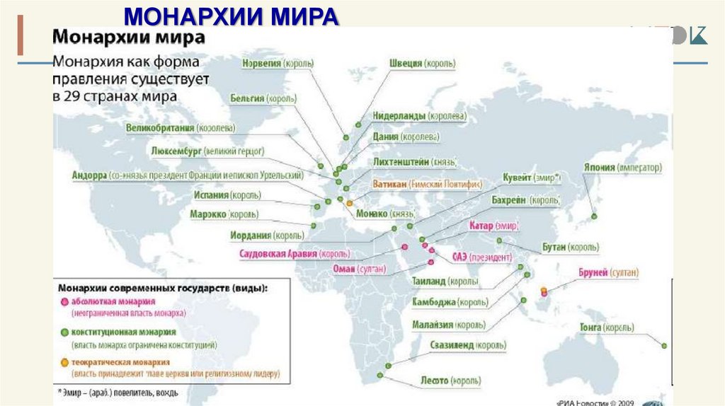 МОНАРХИИ МИРА